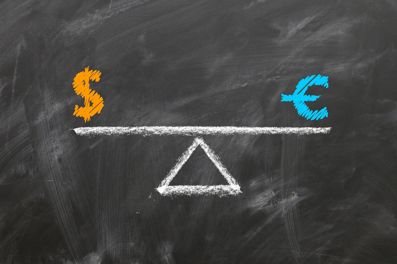 How to Read and Understand Exchange Charts
